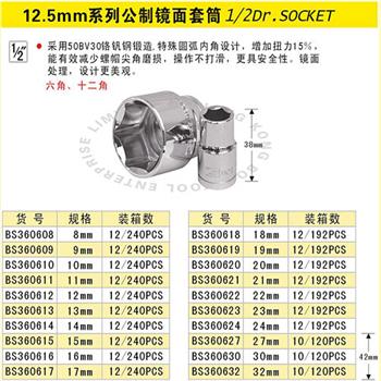 波斯12.5mm公制镜面短套筒