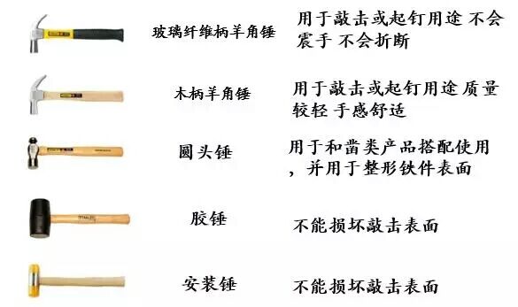 史丹利工具